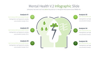 Mental Health V.2 PowerPoint