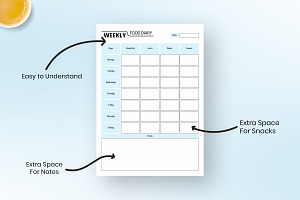 Weekly Food Printable Planner