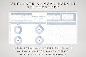 Ultimate Annual Budget Tracker