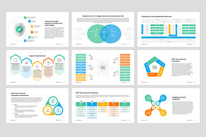 Cyber Security For PowerPoint