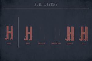 West Coast Vintage Label Typeface