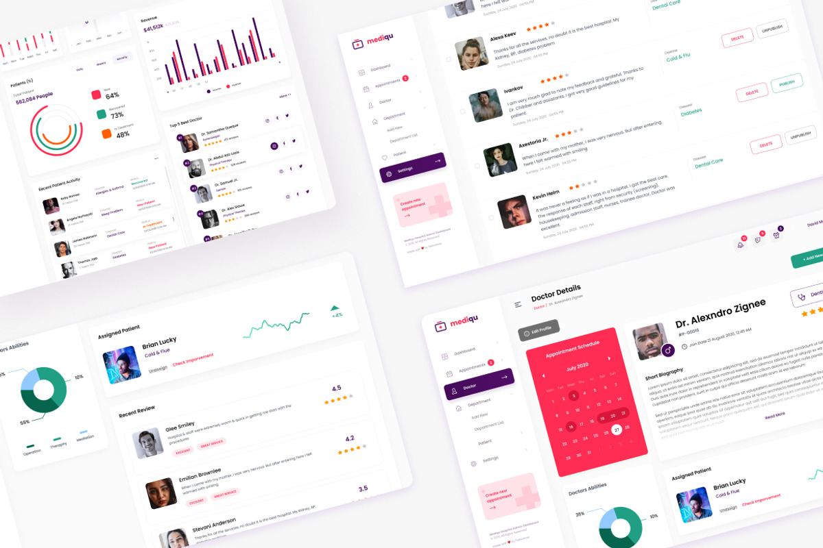 Multipurpose Admin Dashboard UI, an UI Kit Template by peterdraw