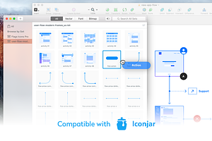 User Flow Frames - UX Kit Sketch