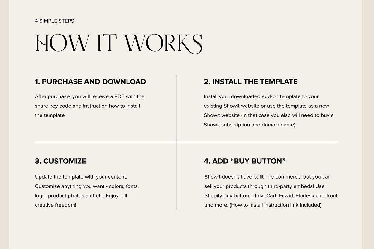 Showit Digital Shop Add-on page, a Landing Page Template by Digital&Chic (Photo 8 of 8)