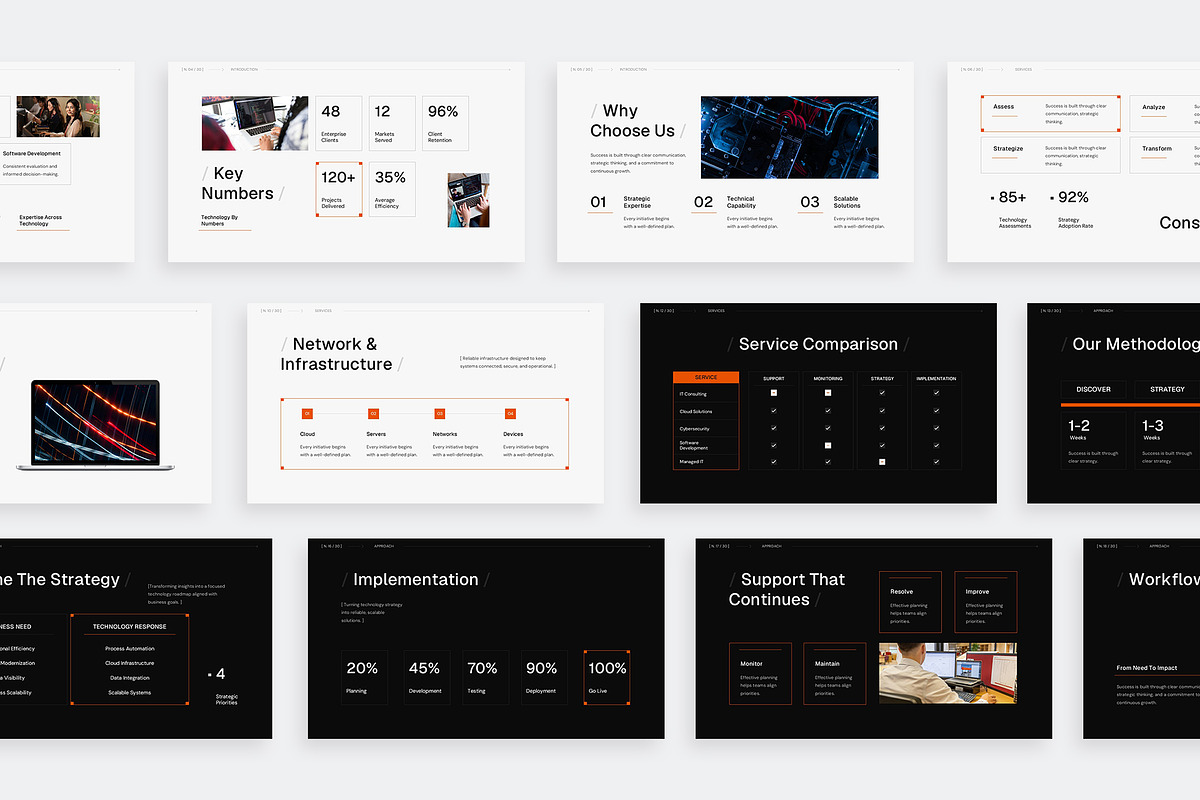 IT Solutions Google Slides, a Presentation Template by New Coral Design (Photo 3 of 10)