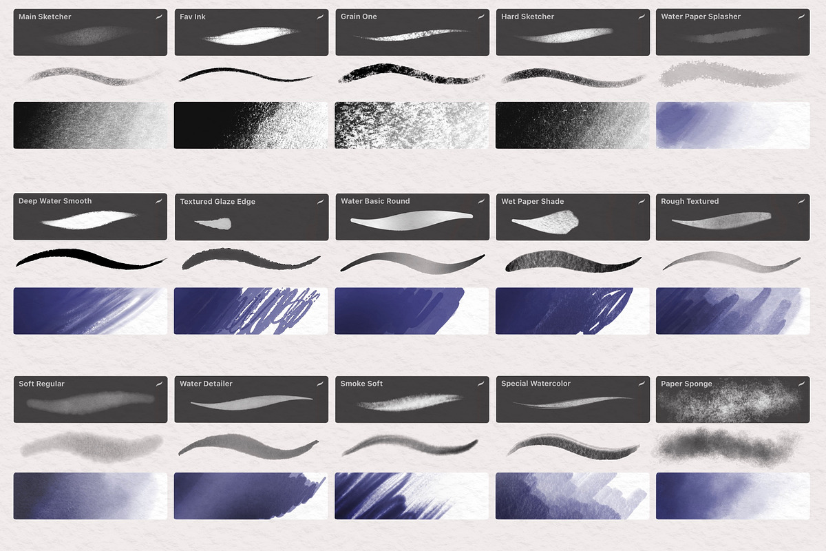 Watercolor Brushes For Procreate, a Brush Add-On by Nuclear Brushes (Photo 9 of 10)