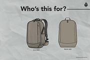 Travel Pack Example Tech Pack, a Templates & Theme by Mano + Machine (Thumbnail 5 of 9)