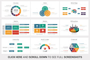Project Planning PowerPoint Design, a Presentation Template by OceanArt (Thumbnail 11 of 18)