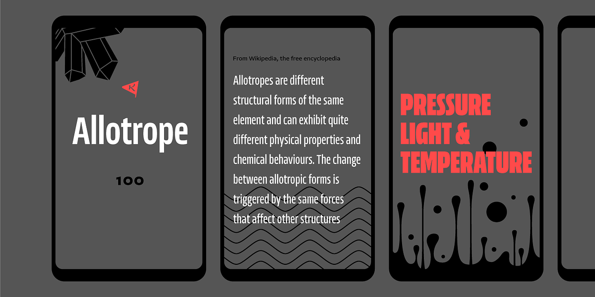 Allotrope, a Sans Serif Font by Kostic Type Foundry (Photo 2 of 11)