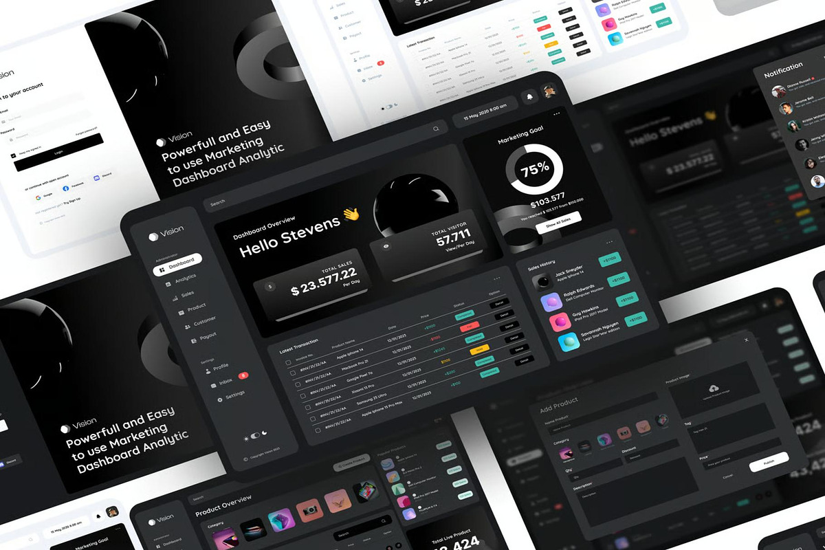 Vision - Marketing Dashboard UI KIT, an UI Kit Template by Lumina_ui_ux202 (Photo 2 of 6)
