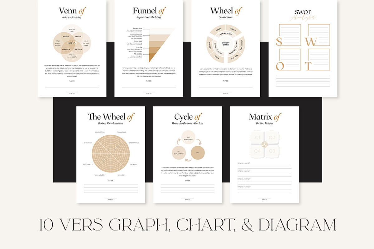 SALE Branding Workbook Creator CANVA, a Magazine Template by Eviory (Photo 16 of 43)