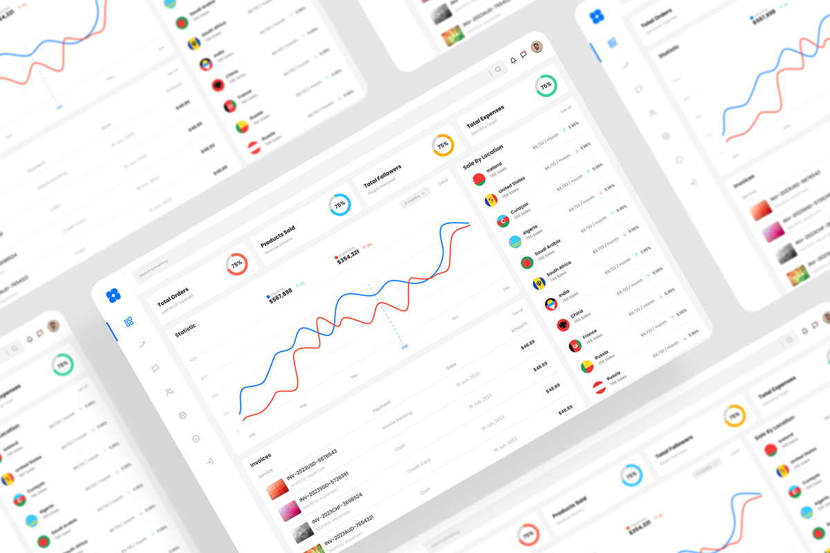 Management Dashboard UI Kit, an UI Kit Template by iDoodle Studio