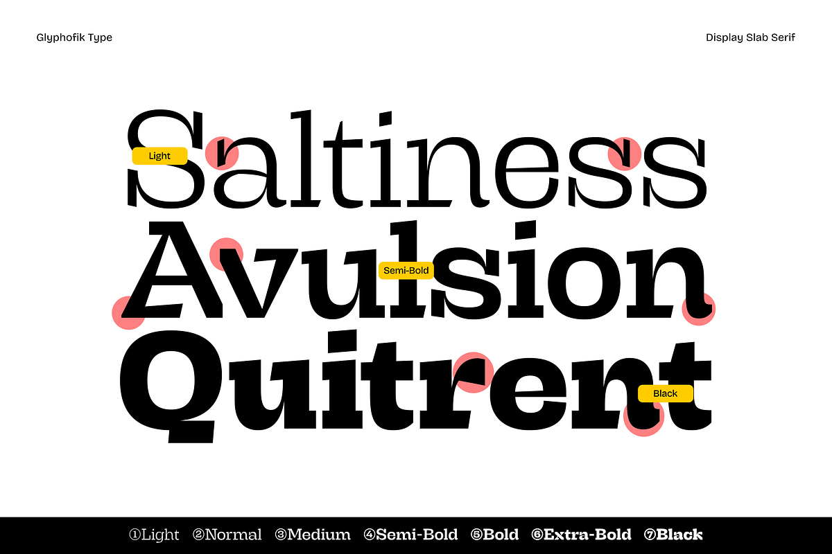 Brikton - Unique Slab Serif, a Slab Serif Font by Glyphofik x GudPap (Photo 2 of 6)
