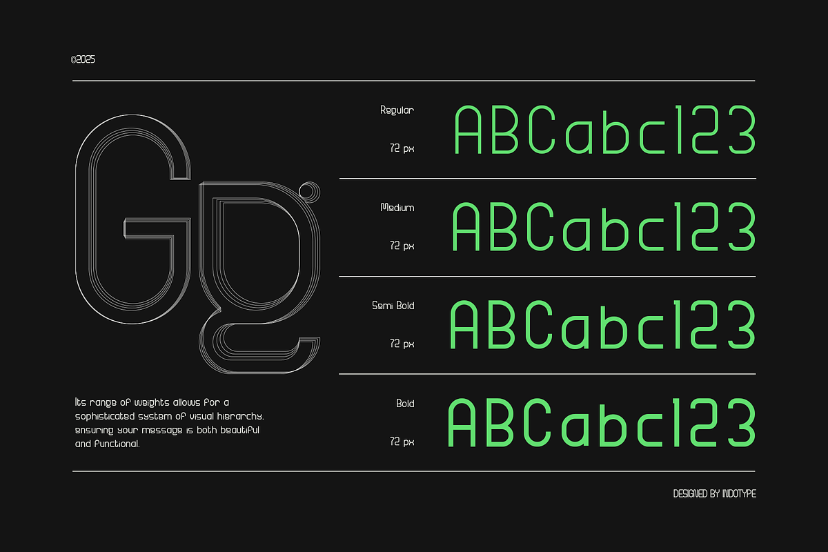 Revantrosn - Futuristic Sans Family, a Font by Indotype Foundry (Photo 5 of 10)