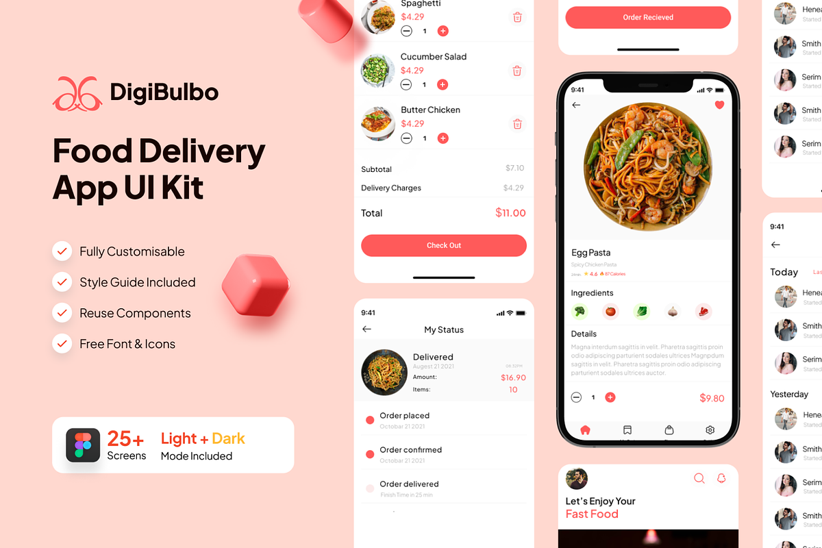 Food Delivery - App UI Kit, an UI Kit Template by Digibulbo (Photo 1 of 6)