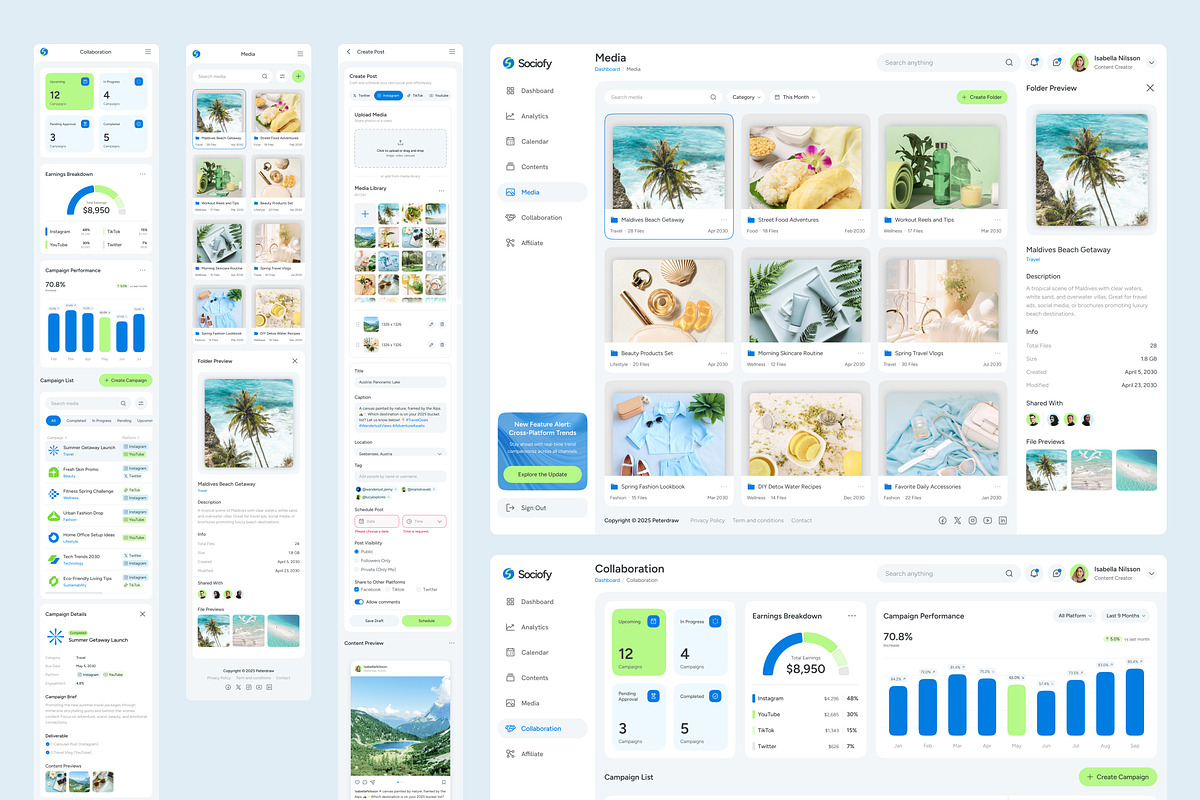 Social Media Analytics Dashboard, an UI Kit Template by peterdraw (Photo 7 of 7)