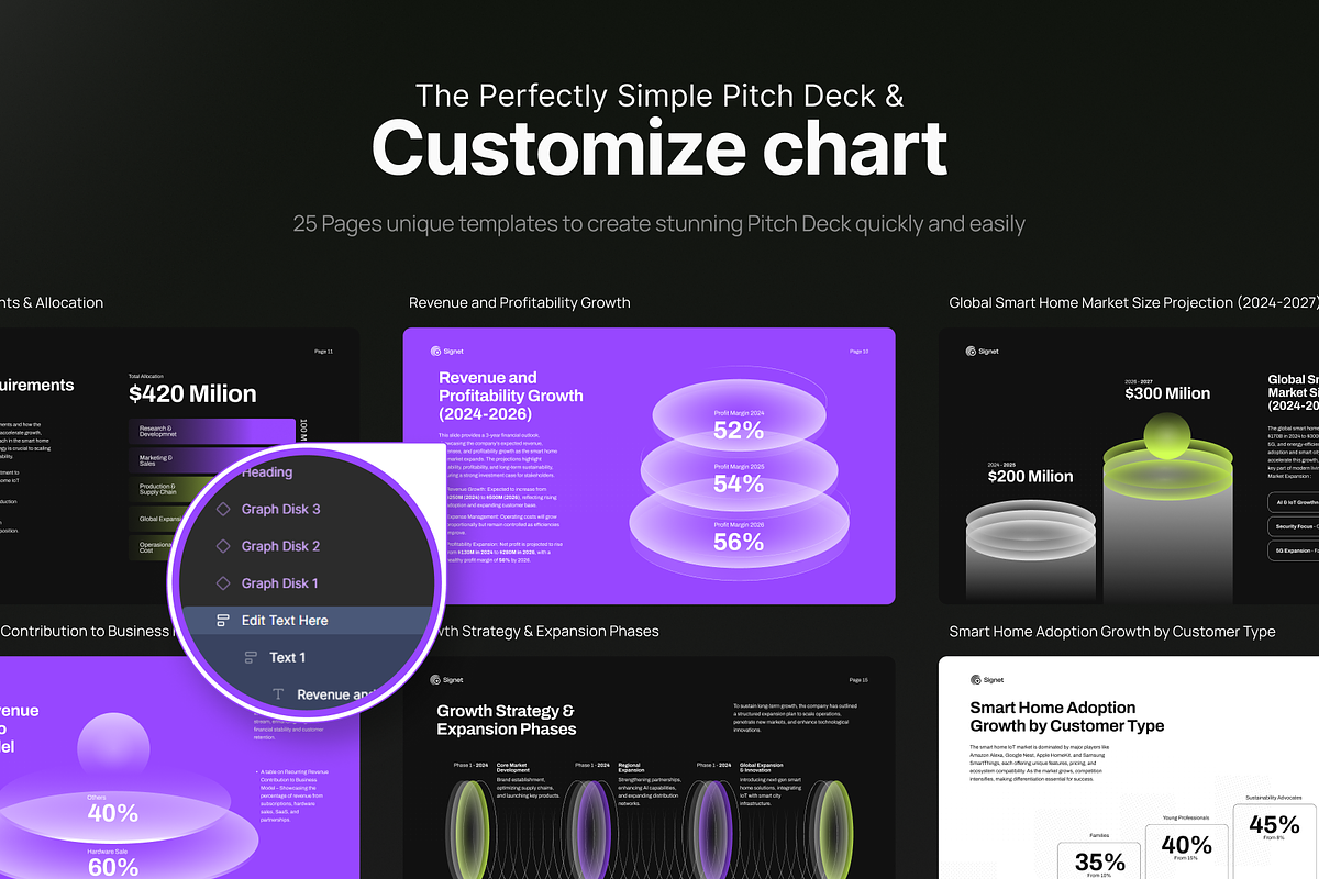 Pitch Deck Smart Home IoT, a Presentation Template by pickolabstudio (Photo 3 of 6)