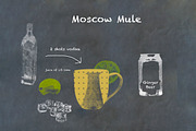 Classic Cocktail Chalkboard Sketches, an Object Illustration by karenfoleyphoto (Thumbnail 24 of 30)