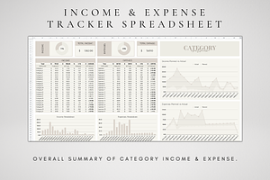 Income & Expense Tracker Spreadsheet