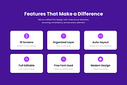 Taskova - Task Planner Mobile App, an App Template by productype1 (Thumbnail 2 of 5)
