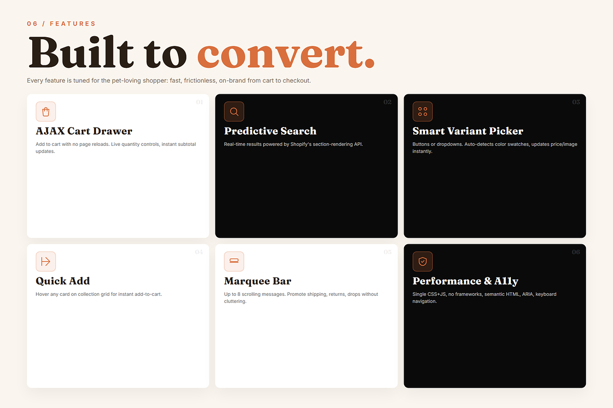 Pawmark Pets Shopify Theme, a Shopify Template by Ibnul Jaif Farabi (Photo 6 of 8)