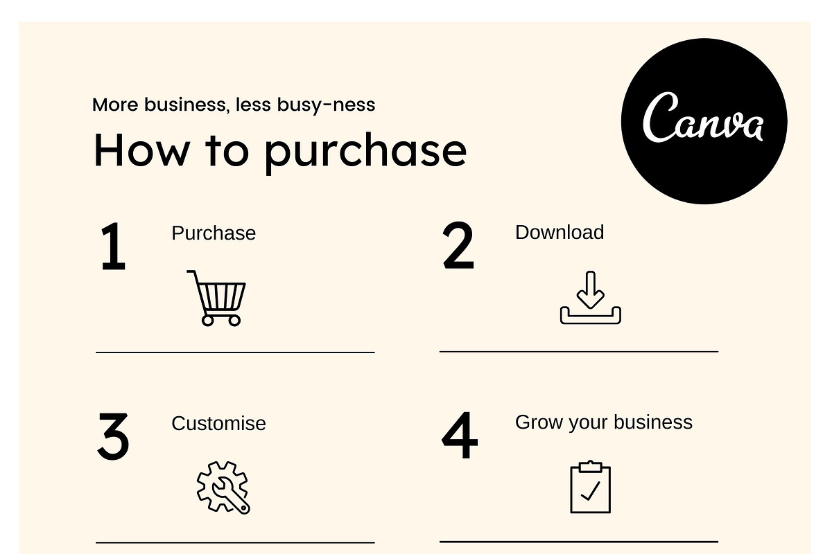Kids eBook Canva Template, a Magazine Template by Cultive Creative (Photo 13 of 13)