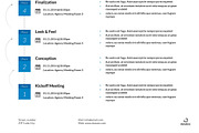 Timetable for Product Launch, a Resume Template by GoodDesignCreation (Thumbnail 3 of 3)