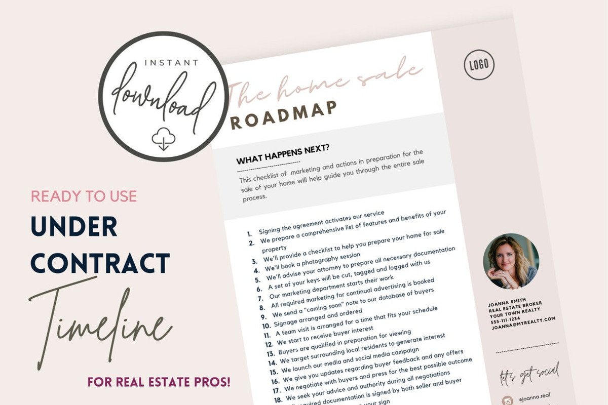 Home Sale Roadmap Template CANVA, a Flyer Template by RealEstateDreams (Photo 3 of 3)