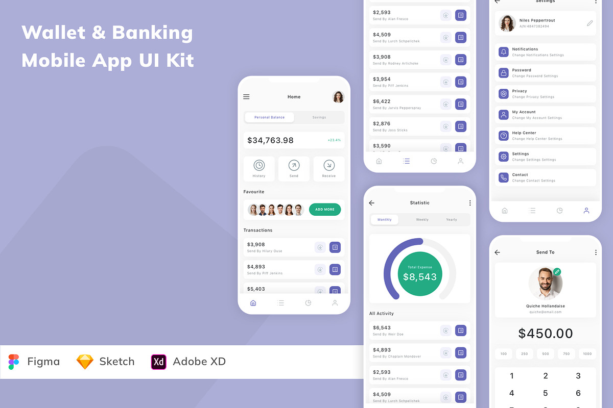 Wallet & Banking Mobile App UI Kit, an UI Kit Template by Betush