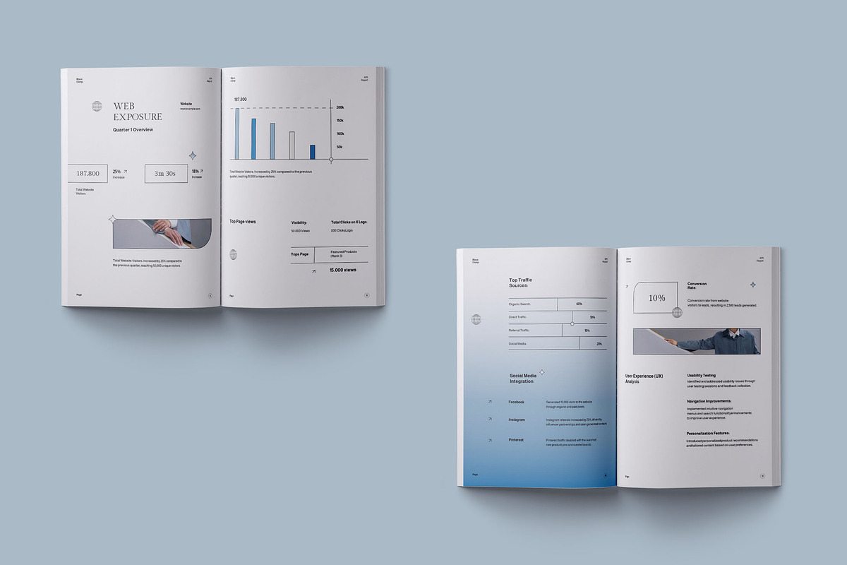 KPI Report Document - Blyuus preview 4