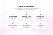 Eduler AI-Powered Educational UI Kit, an UI Kit Template by Lumina_ui_ux202 (Thumbnail 6 of 7)