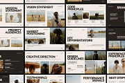 AURVEN Brand Strategy Canva, a Presentation Template by ShowUp! Studio (Thumbnail 5 of 5)