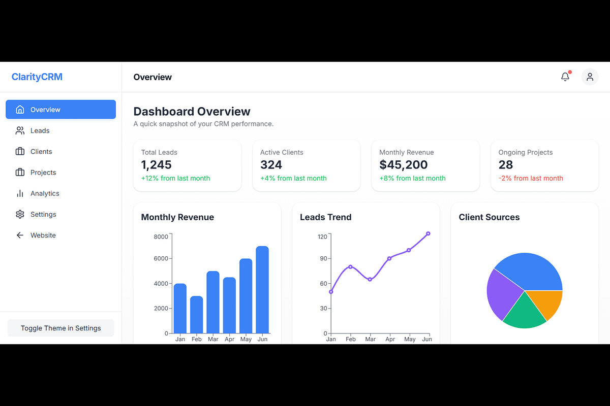 ClarityCRM – SaaS Dashboard Template, a React Template by EmmanuelNdeche (Photo 11 of 17)