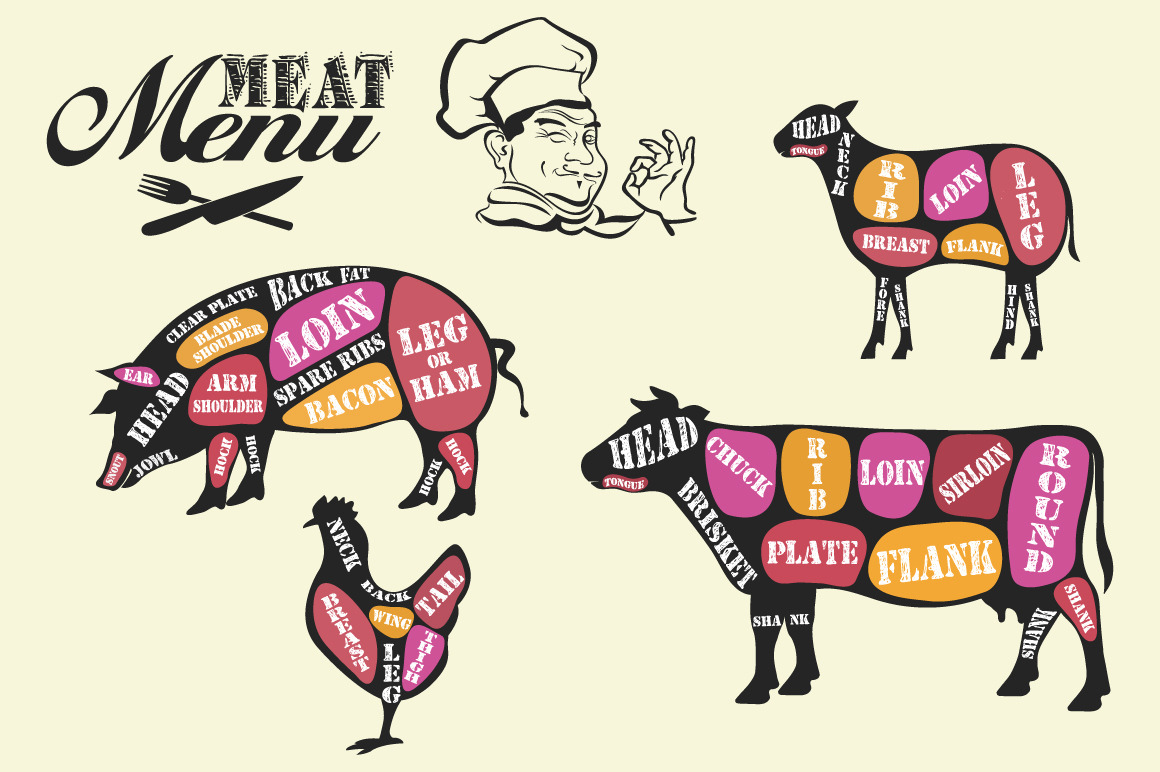 Set of butcher shop labels, a Graphic by Tomass2015
