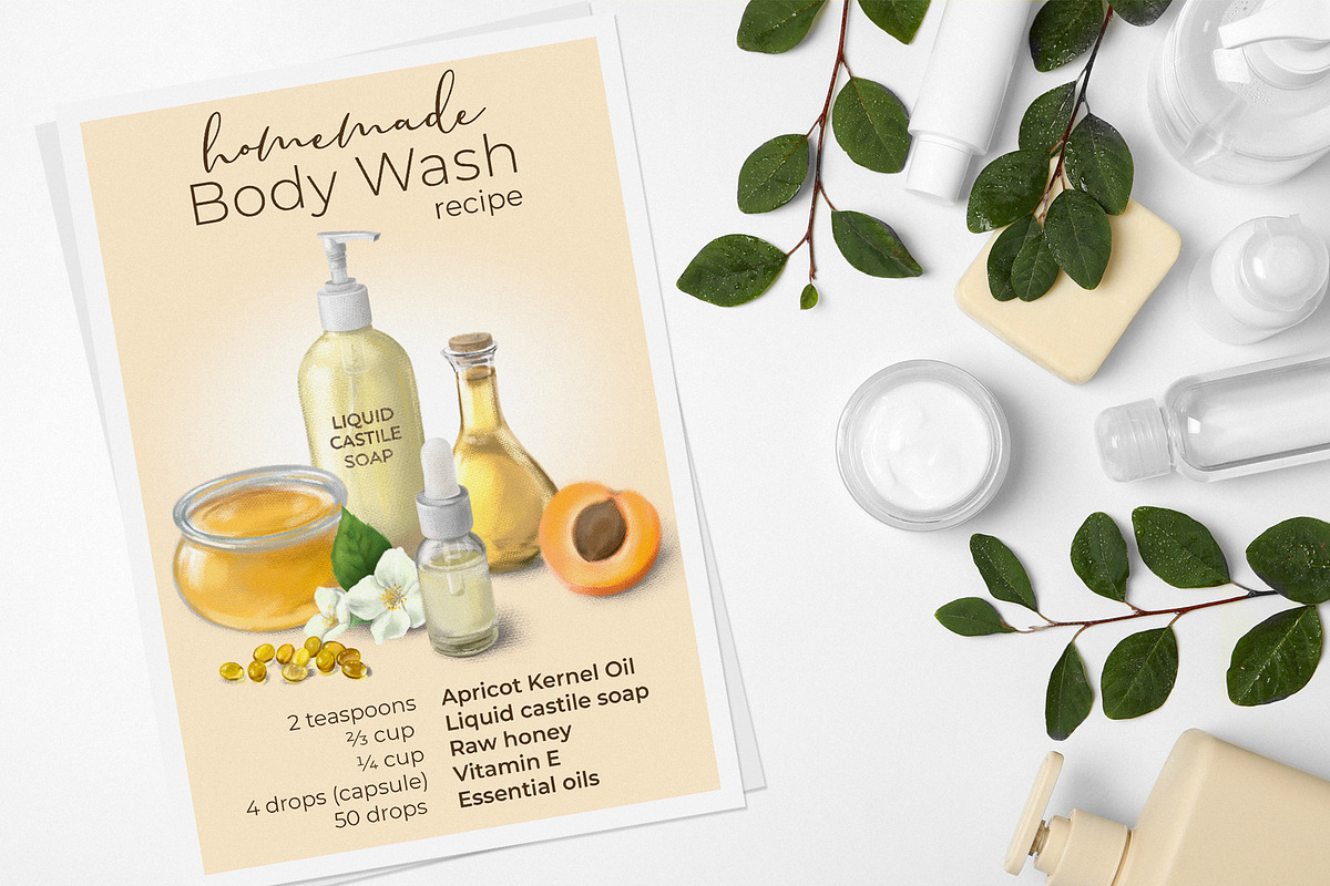Cosmetics Recipes Creator Set, an Illustration by LeiaSW (Photo 6 of 6)