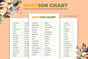 Emotion Chart Kdp Interior, a Stationery Template by Hurairagraphics (Thumbnail 1 of 5)