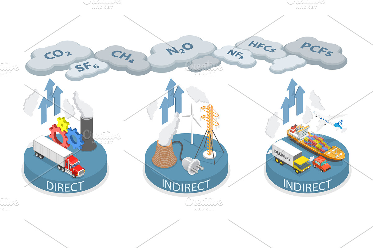 Environmental conservation Set 01, a Person Illustration by AndriiStore (Photo 2 of 11)