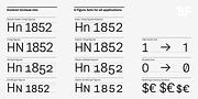 BF Konkret Grotesk Pro, a Sans Serif Font by BrassFonts (Thumbnail 9 of 14)