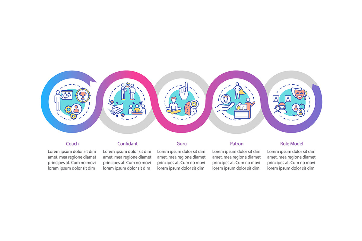 Teacher types vector infographic, a Templates & Theme by IMG Visuals