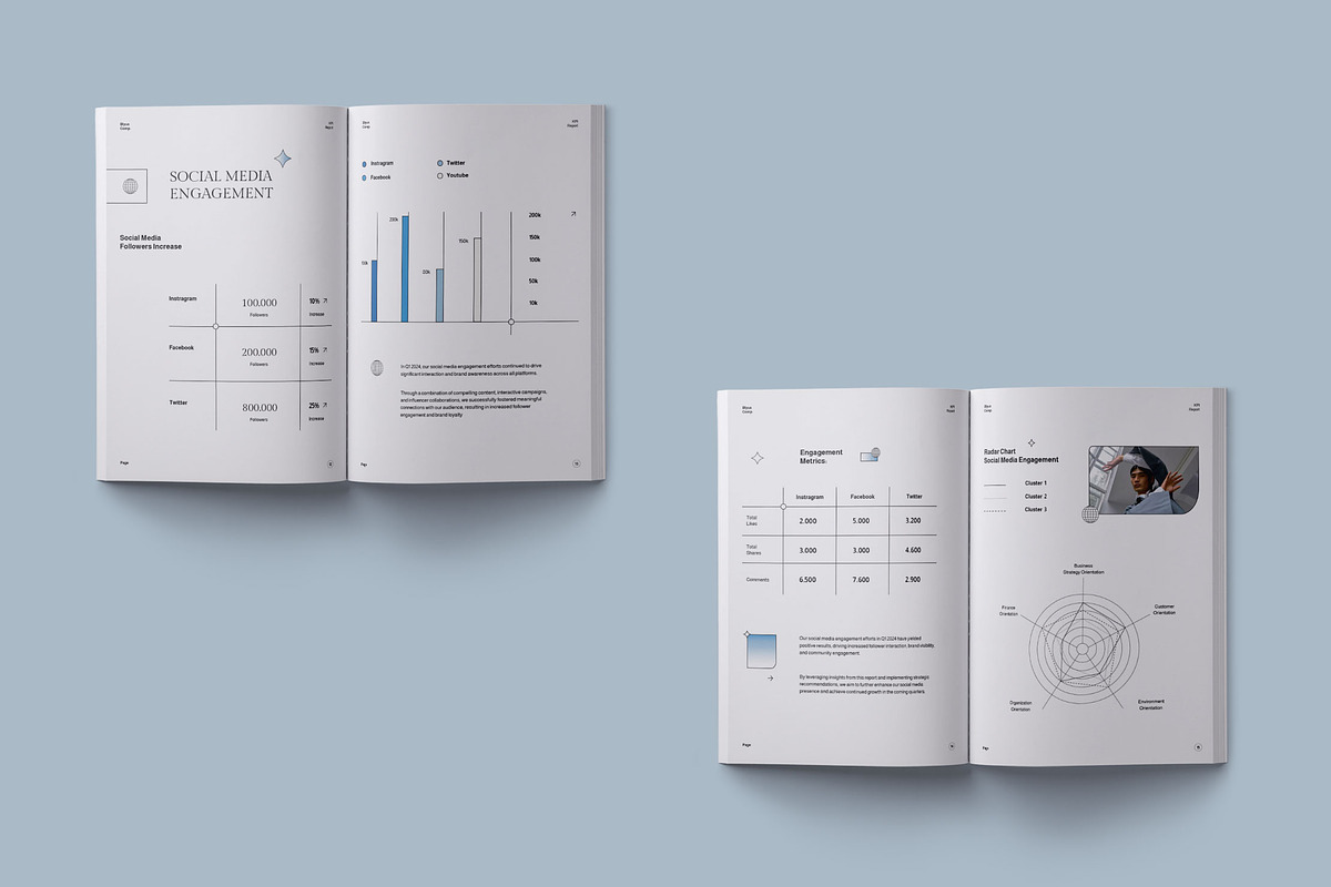 KPI Report Document - Blyuus preview 5