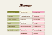 Winter arc - Notion template, an App Template by Iasan Design (Thumbnail 7 of 10)