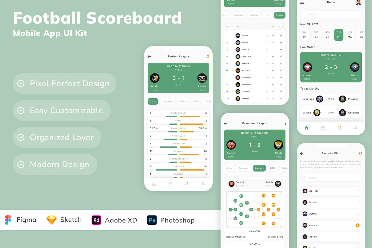 Football Scoreboard App UI Kit, an UI Kit Template by Betush