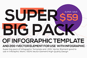Super Big Pack of Infographic, a Work Illustration by Illustrato (Thumbnail 1 of 5)
