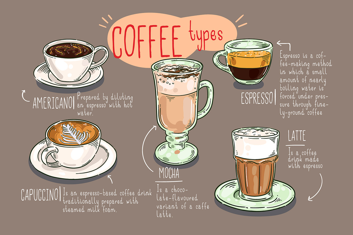 Caffee lungo handwritten font., a Script Font by Irena Matiash shop (Photo 3 of 7)