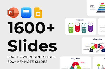 Creative Presentation Bundle