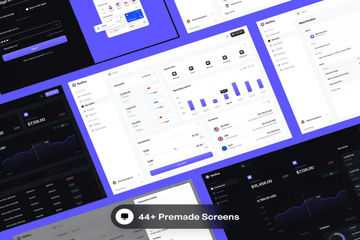 Netfina Financial Management, an UI Kit Template by Creative Perspective (Photo 5 of 7)
