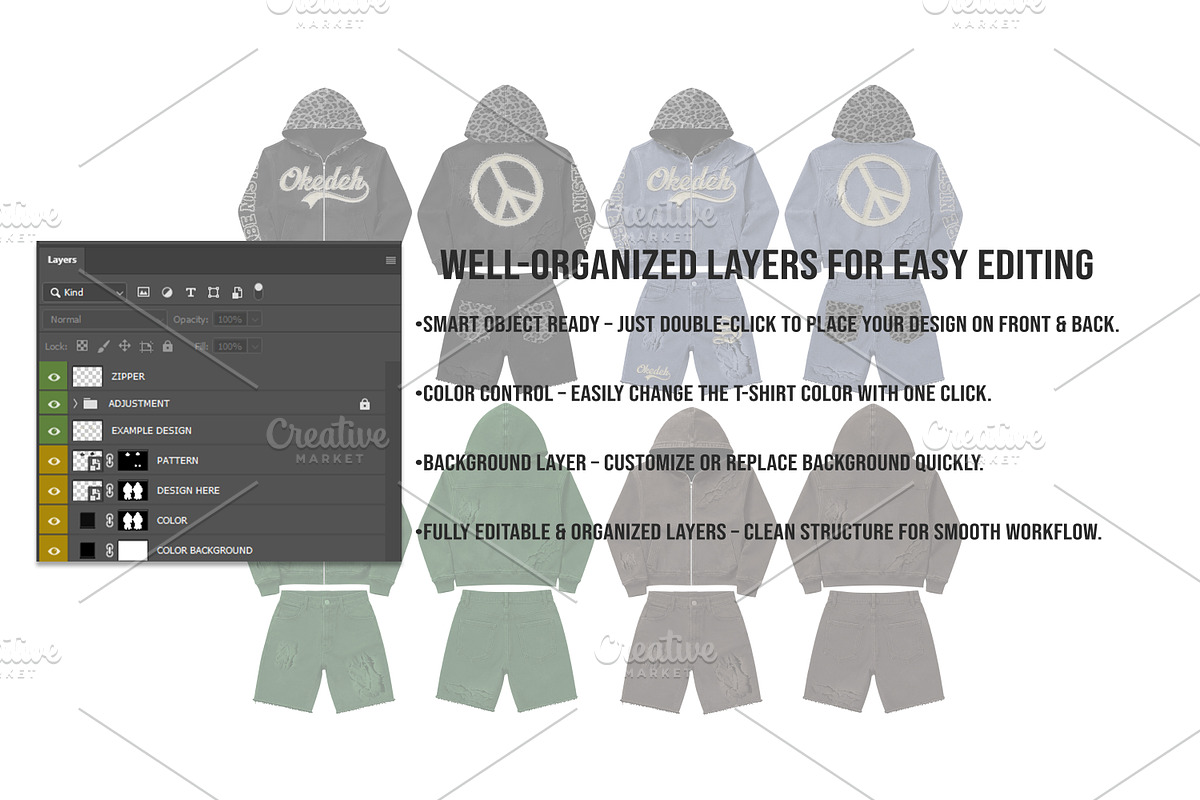 Distressed Zip Hoodie Set Mockup PSD, a Hoody Mockup by std.badboy (Photo 3 of 4)