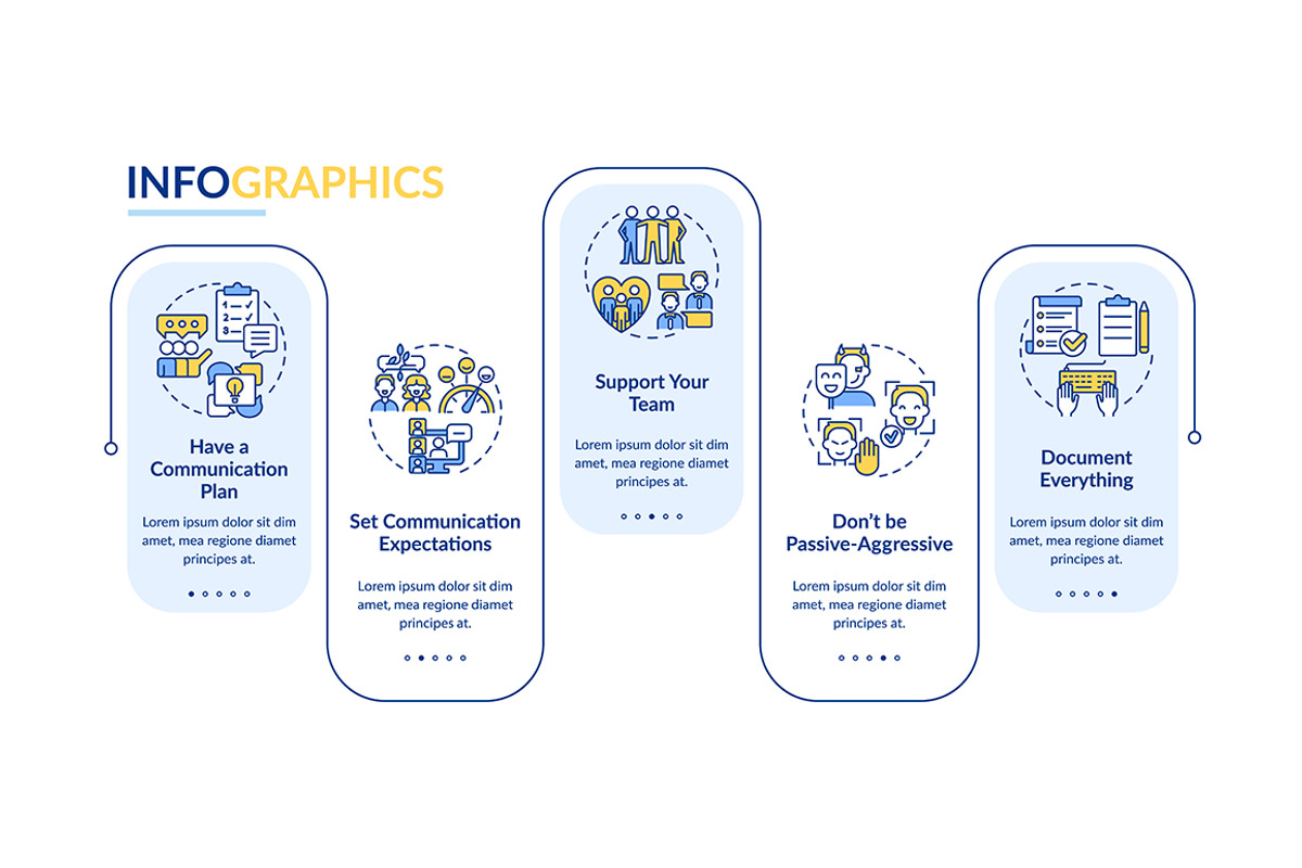 Communication management infographic, a Templates & Theme by IMG Visuals