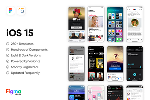 Figma iOS 15, an UI Kit Template by Axure Themes