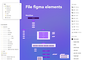 Moneet - Banking mobile App UI Kit, an App Template by arbirafiizakani (Thumbnail 3 of 5)